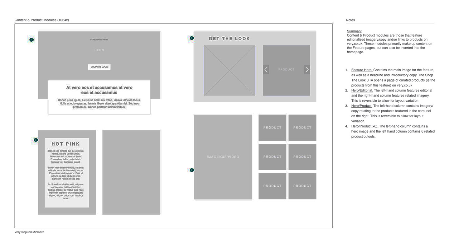 Module wireframes