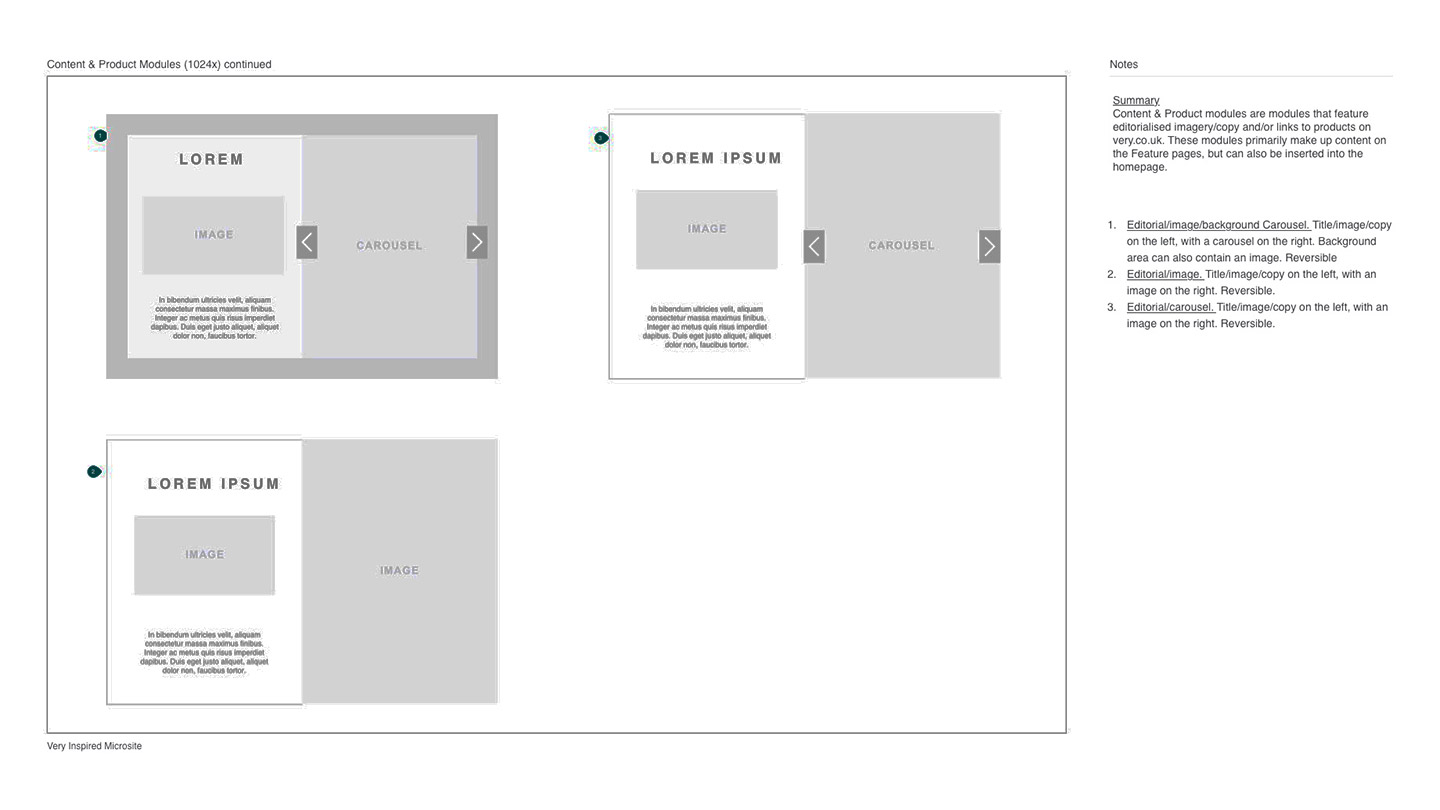 Module wireframes